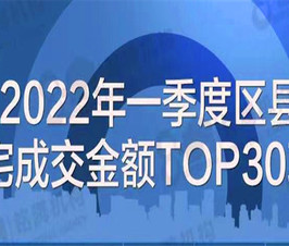 重庆区县1季度住宅销售前30项目出炉，永川这两家上榜