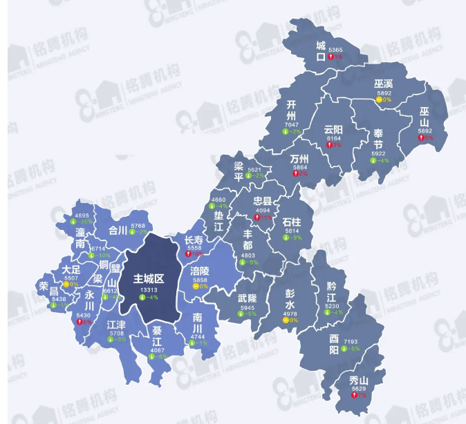 2月大重庆房价地图出炉，永川均价...